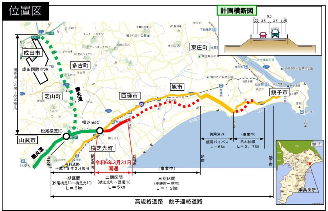 バスガイド資料・テキスト・教本【圏央道①】銚子連絡道路匝瑳ICまで。 道路開通情報 on X: 