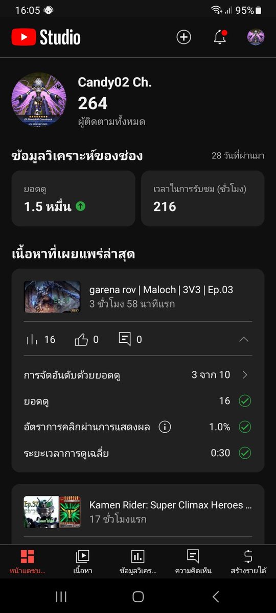 Candy02C's tweet photo. 264 แล้ว https://t.co/1tfCPUSt7x