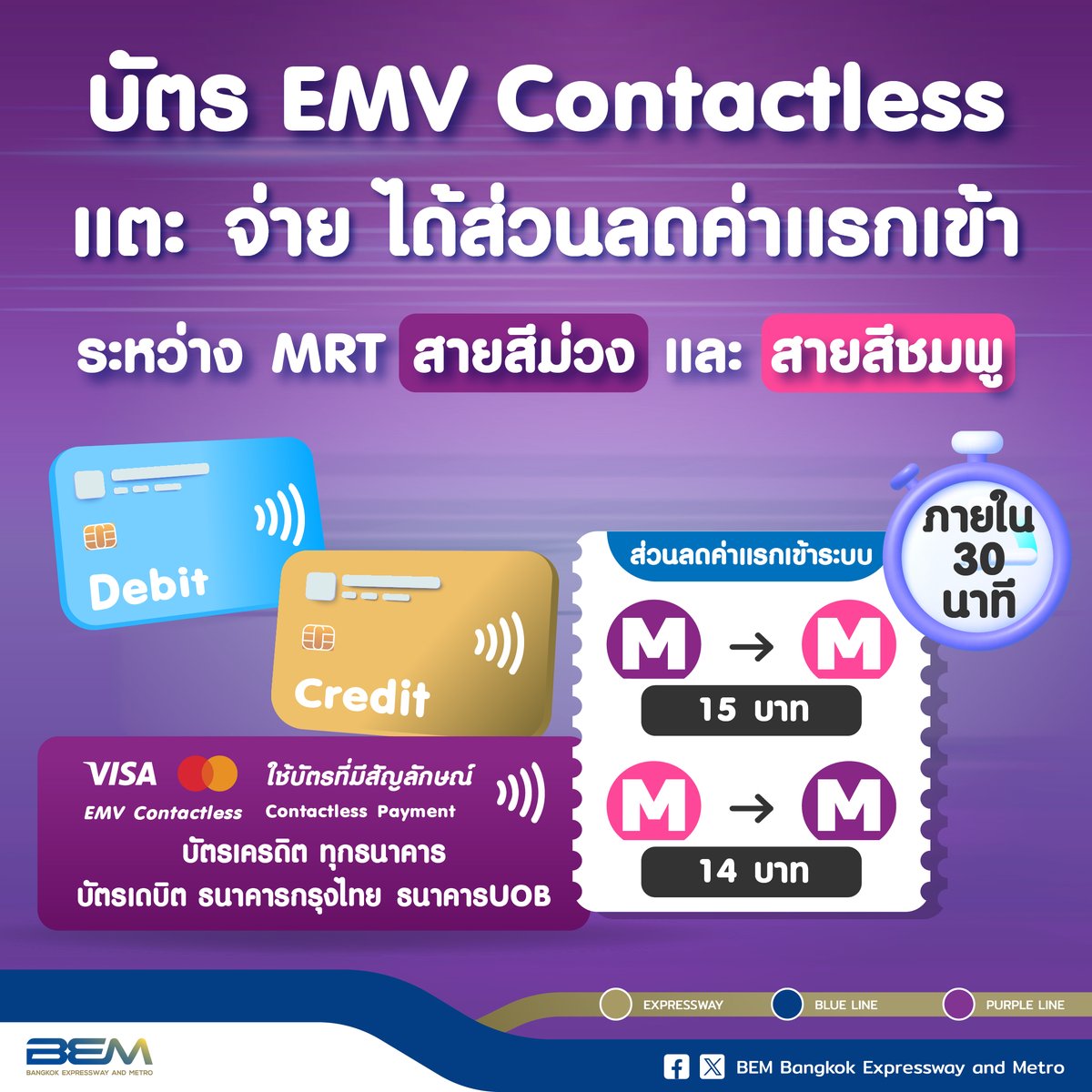 BEM_MRT's tweet photo. 📌ส่วนลดการเปลี่ยนถ่ายระบบเมื่อใช้บัตร EMV ใบเดียวกัน
💜 สายสีม่วง ➡️ 🩷 สายสีชมพู 15 บาท
🩷 สายสีชมพู ➡️ 💜 สายสีม่วง 14 บาท
*ผู้โดยสารต้องใช้บัตรใบเดียวในการเดินทางและมีการเปลี่ยนเส้นทาง ณ สถานีศูนย์ราชการนนทบุรีภายในเวลา 30 นาที
.
#บัตรเครดิต #บัตรเดบิต #EMV #Contactless
#MRT https://t.co/ucV9q2JNUB