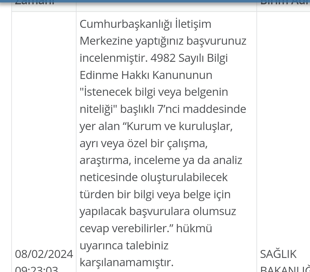 cimerden red yemeyi nasil basardin be adam xd