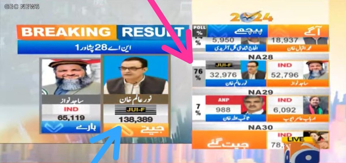 moazkhanniazi's tweet image. Really? Waqai? 

#NotAcceptable #DaylightRobbery