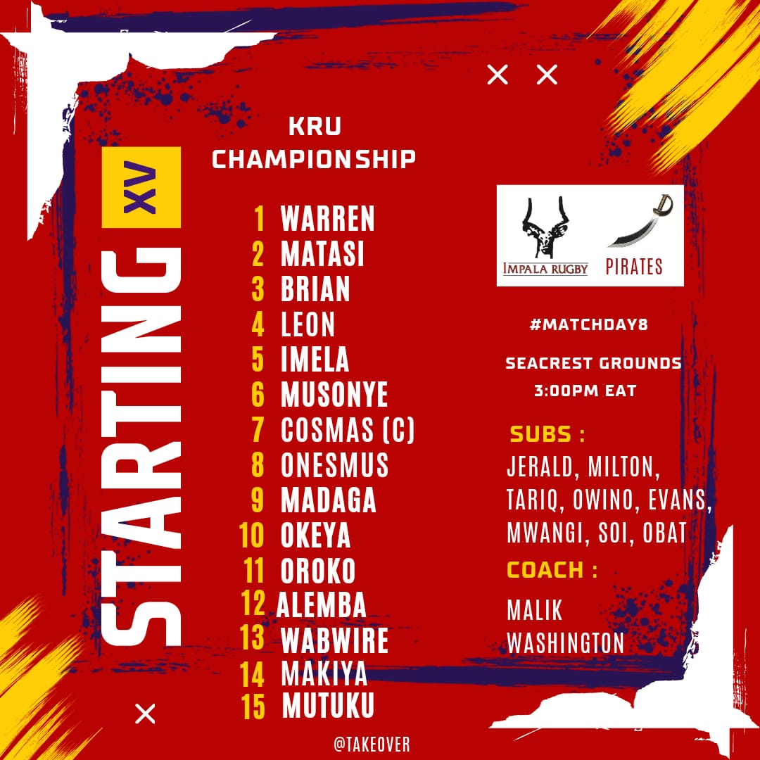 ImpalaRfc's tweet photo. ◽MATCHDAY SQUAD ◽
Gazelles take a trip to face  Pirates down at the southcoast.
⚡@mannu_okeya is Leading the backline
#impala #impalarfc #impalarugby #impalatime #championship #kruchampionship #worldrugby https://t.co/TYmiFAgUJH