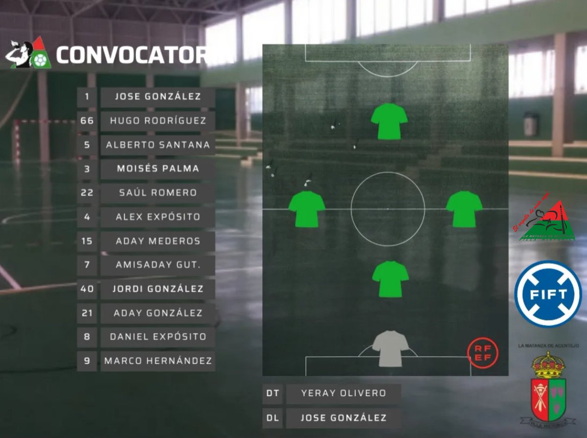 MatanzaSala's tweet photo. #VAMOSMATANZA

SENIOR:

Lista de convocados de @yeraychicha de cara a la
jornada 17 de 3a División (RFEF) que tendrá lugar esta noche a las 21:00h en el polideportivo Lomo Pelado.

@Efs_ucanca - @MatanzaSala

¡VAMOS MATANZA! ⚫🟢🔴

#MatanzaFS #3aDivision #RFEF #FIFT https://t.co/hudl0jdDde