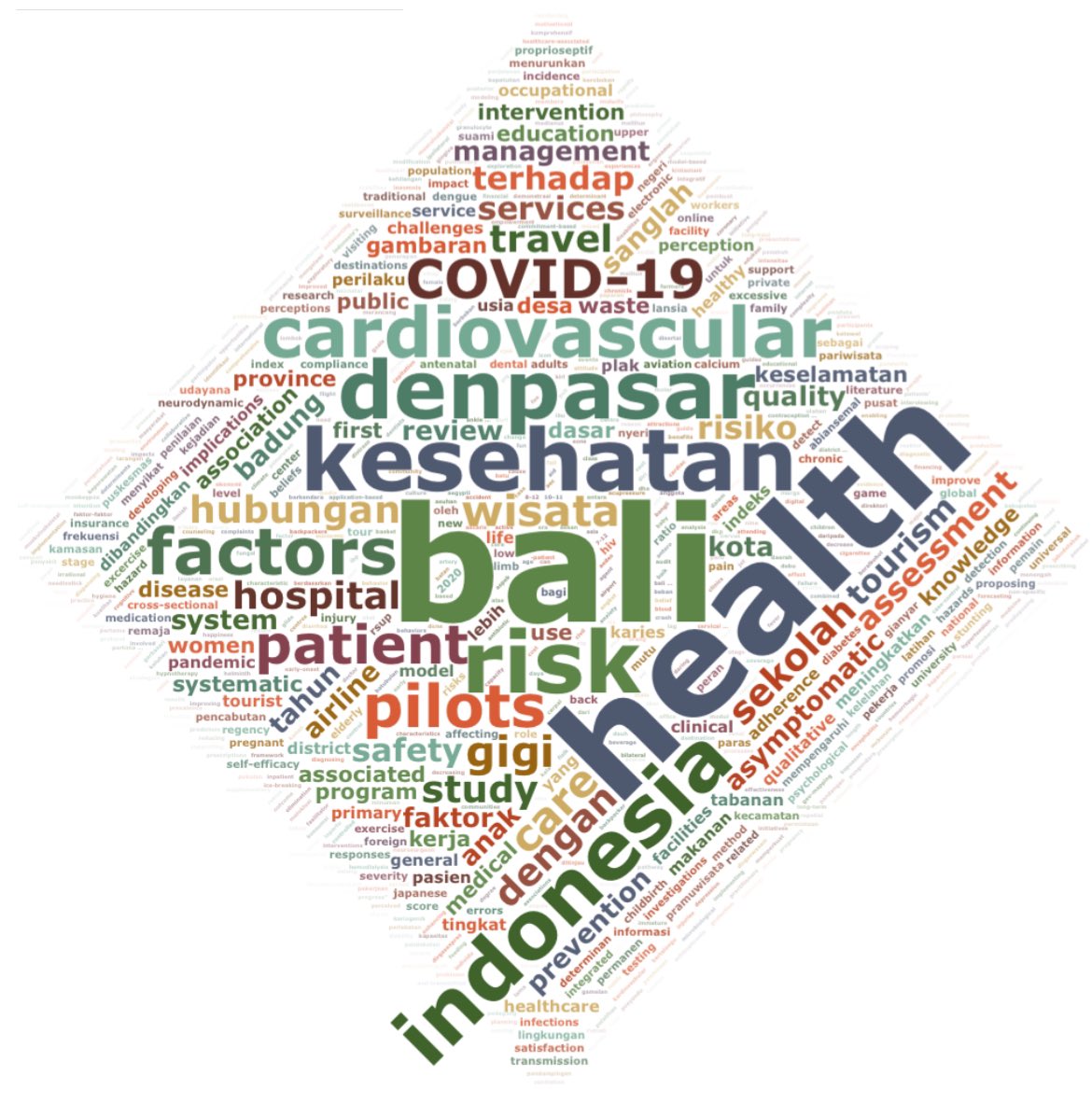 Ady Wirawan tweet media