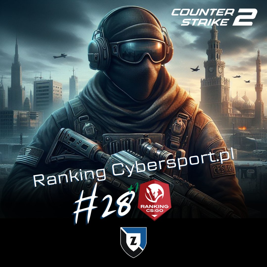 W najnowszym rankingu najlepszych polskich zespołów Counter-Strike'a 2 awansujemy o jedno miejsce względem poprzedniego notowania.

Brawo!
