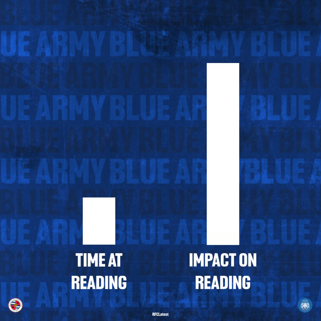 RFC Latest tweet media