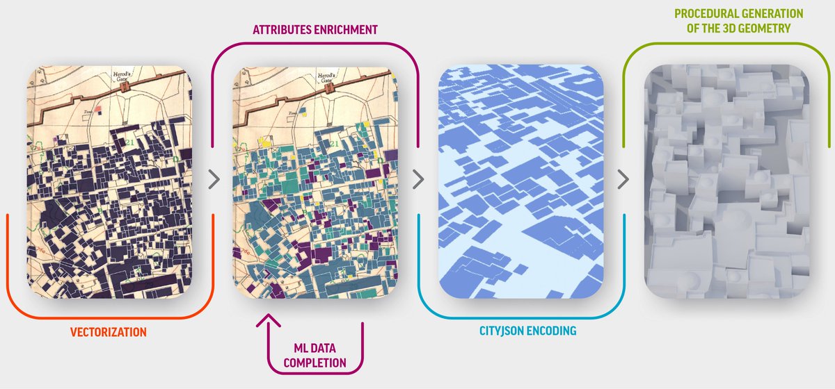 Remote Sensing MDPI tweet media