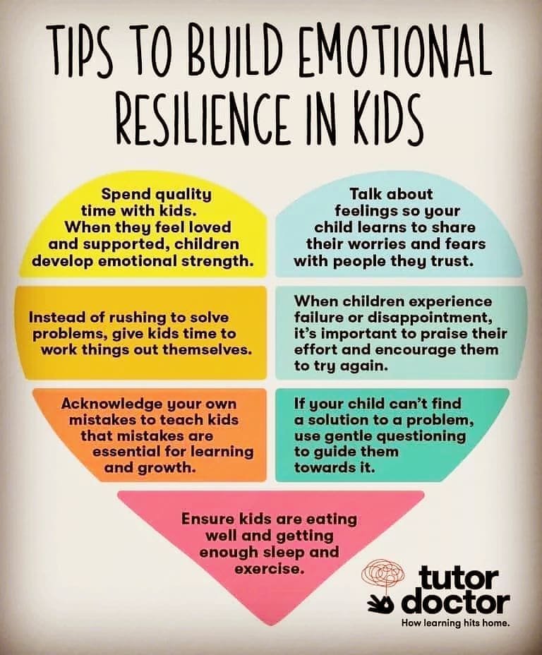 Inclusion_BVPS's tweet photo. Thank you to @Peoplefirst111 for coming into school and delivering Emotional Resilience Workshops to some of our KS2 children! The Workshops were a great way to learn about how we can get through difficult situations and look after our mental health! https://t.co/CjJnRnM7xn