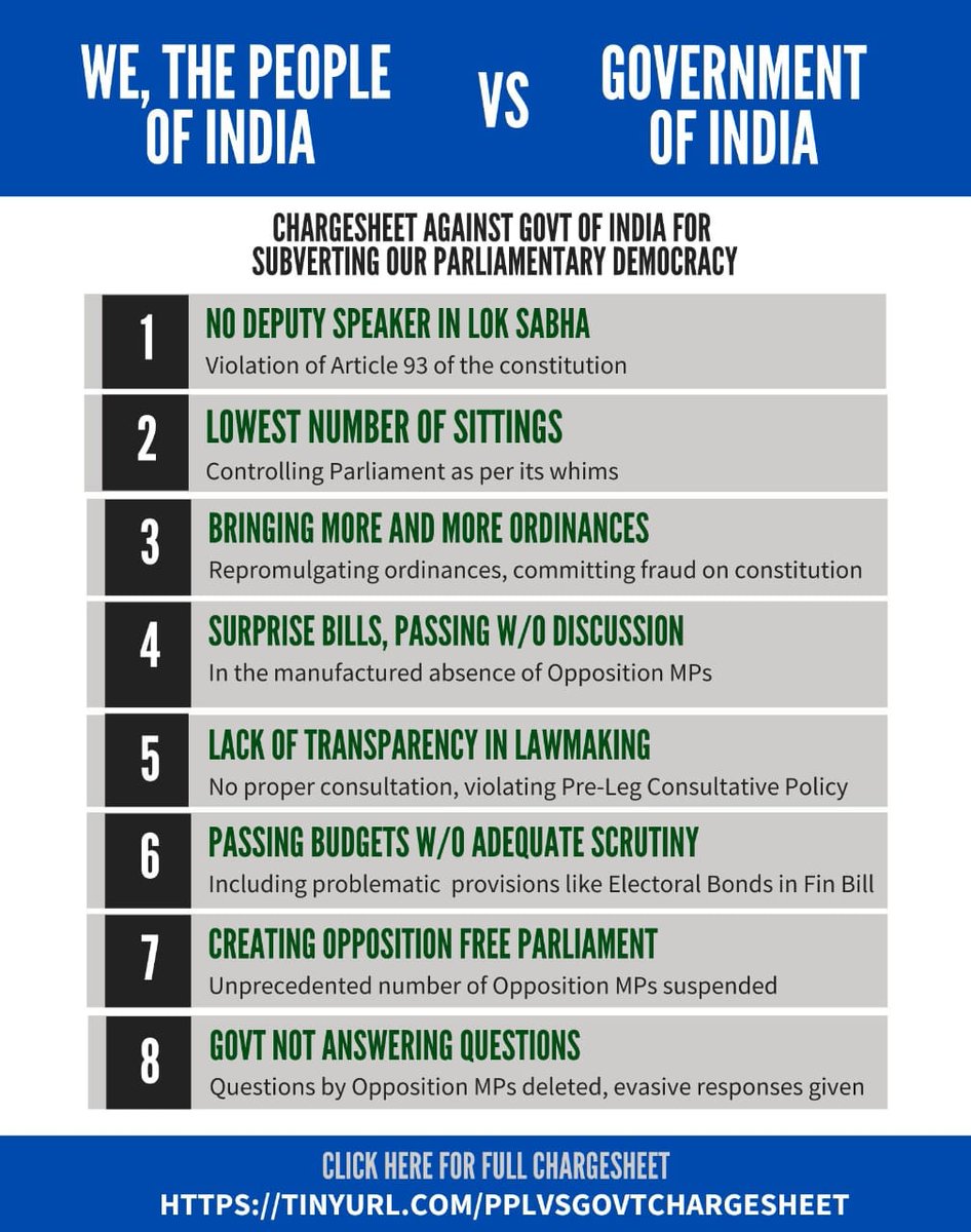 We, the People of India vs. Government of India Earlier today, several concerned citizens and civil society organisations came together to release a Chargesheet against the Government of India for subversion of our Parliamentary democracy. In the chargesheet, 8 charges are…