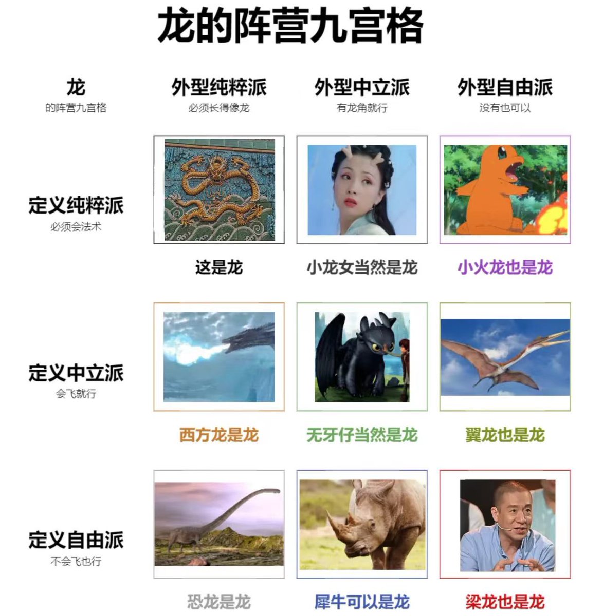 龙年大吉🐉 https://t.co/CNYoo3tMRV