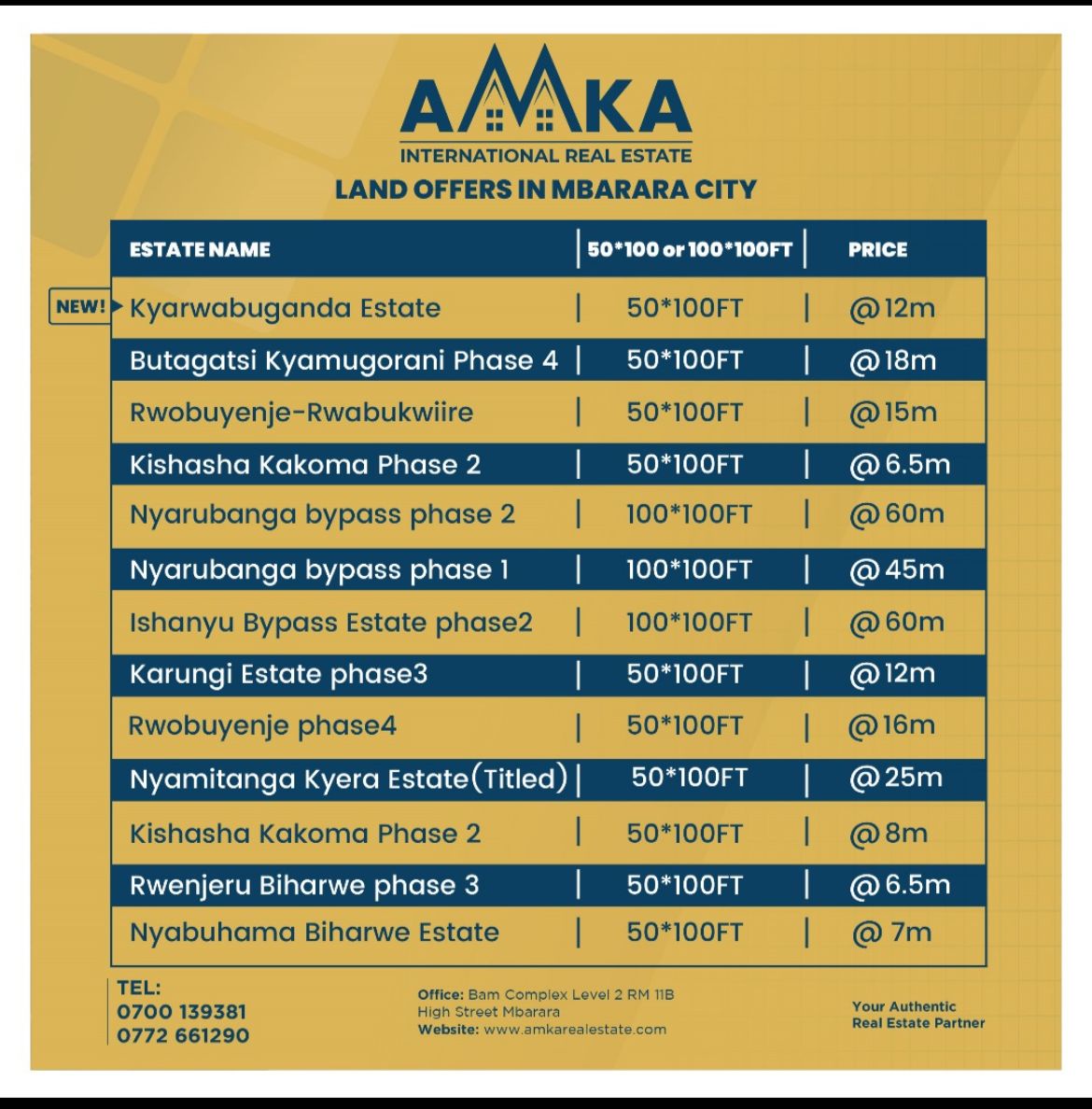 Adolf Ayoreka tweet media