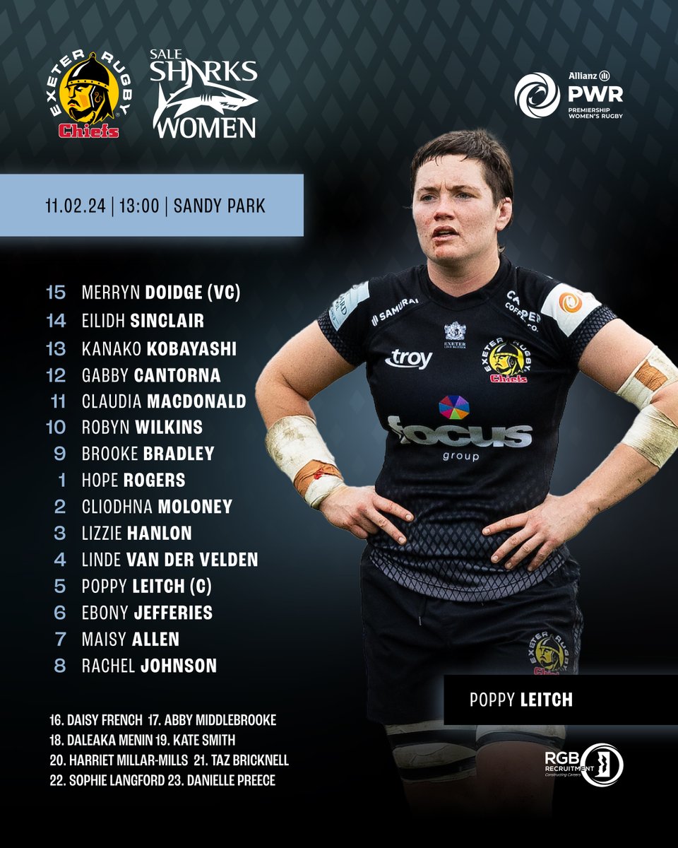 Exeter Chiefs Women tweet media