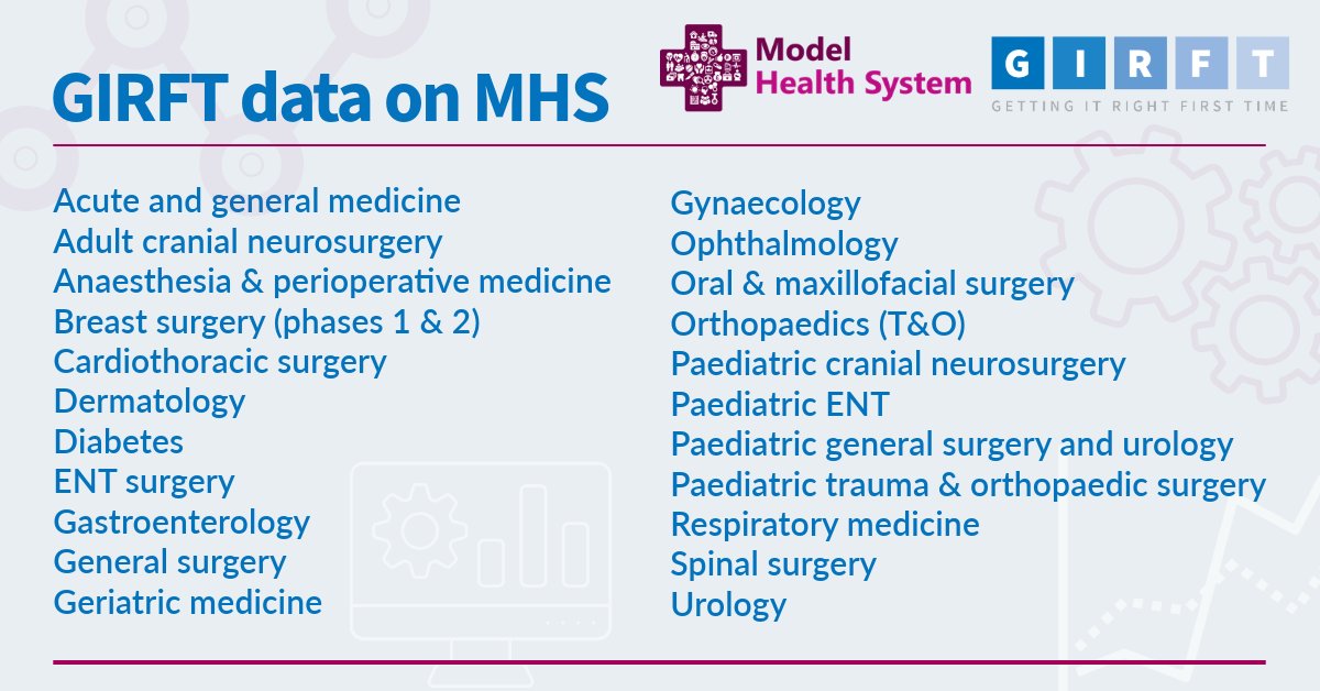 When was the last time you checked out the GIRFT data on @ModelNHS? We’ve added no fewer than 4⃣ new compartments lately, meaning we now have 1,000s of metrics available in 2⃣2⃣ specialties Register/log in today to see how our data can support improvement🔗model.nhs.uk