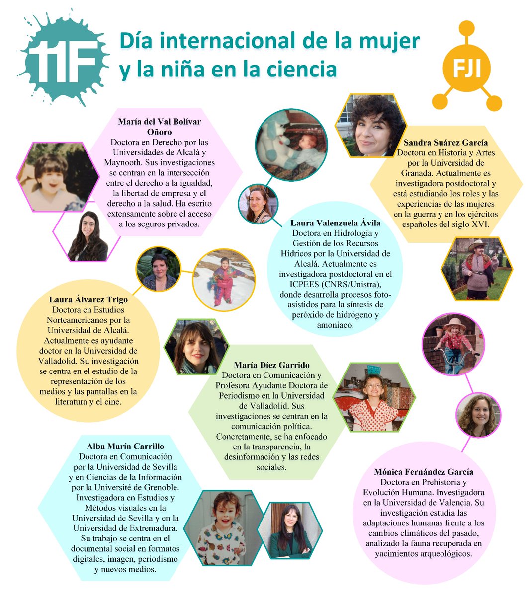 Pensando en el #DiaDeLaMujerYLaNiñaEnLaCiencia, queremos destacar y celebrar el talento de las investigadoras que forman parte de la @FJIprecarios. 

Estas mujeres, que también fueron niñas, están dejando su marca en la investigación e inspirando a futuras generaciones! #11F