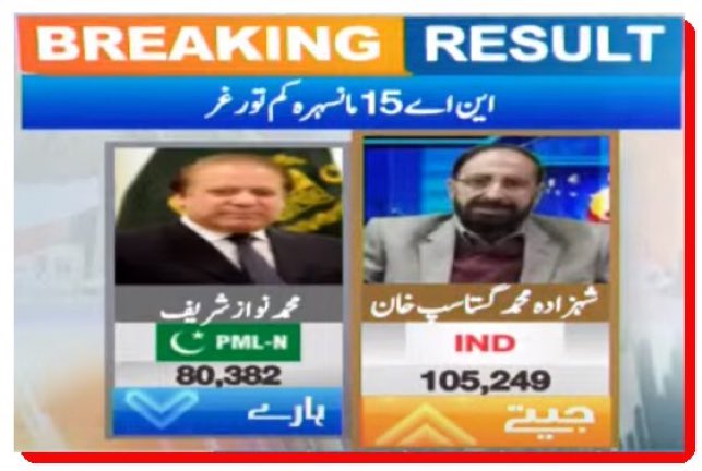 afsar_faiza's tweet photo. "I feel a sense of pride for supporting PTI with my vote."
Great job Mr.. 
#Election2024pakistan 
#NA15 https://t.co/GdkwNjg2d4