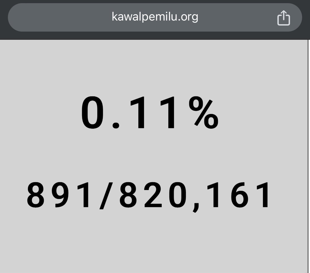 ainunnajib's tweet photo. Alhamdulillah sudah lewat 820 TPS dijaga

Sudah 1 dari 1000 TPS = 0.1%

Yok bisa yok sampai 100% sebelum hari-H

Ajak teman-temanmu, handai-taulan, tetangga desa, alumni sekolah, dan sebagainya di seluruh penjuru Indonesia 🇮🇩 untuk masuk ke https://t.co/dTC6WM2Bxu dan komit TPS https://t.co/V0htCCuyXe