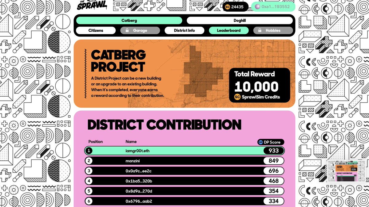 TheSprawlGame tweet picture