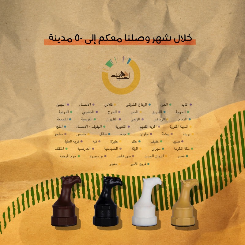 لعبة الصياهد وصلت ٥٠ مدينة في ٥ دول خلال شهر من انطلاقها 🐪 🔥

#السعودية #الكويت #البحرين #قطر #الامارات و تونا ما بدينا 😉

اعتقد يبغالنا احتفال 💭🤔

تابعنا وخلك قريب و #الوعدـالصياهد