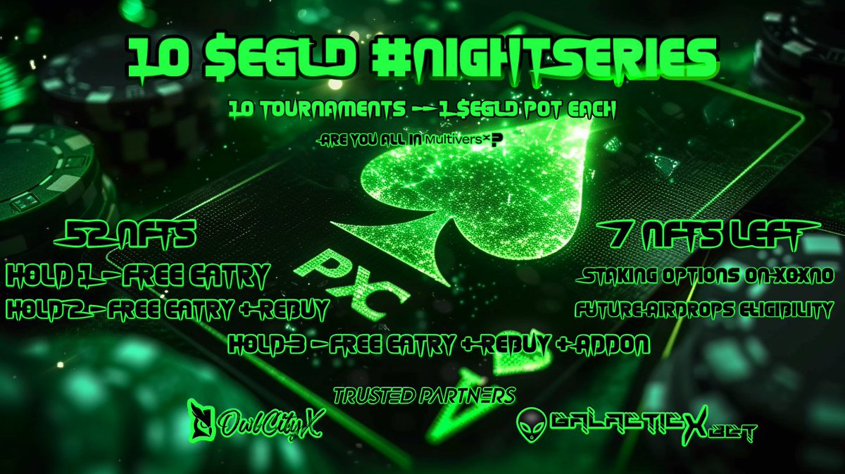 XperiencePoker's tweet image. Greetings Xperienced players, 

Only 7 NFTs left from our #FirstTest PXperience collection. 

Hurry up , after sold out we start our journey!!

Join telegram group for all the details:

t.me/XperienceClubP…