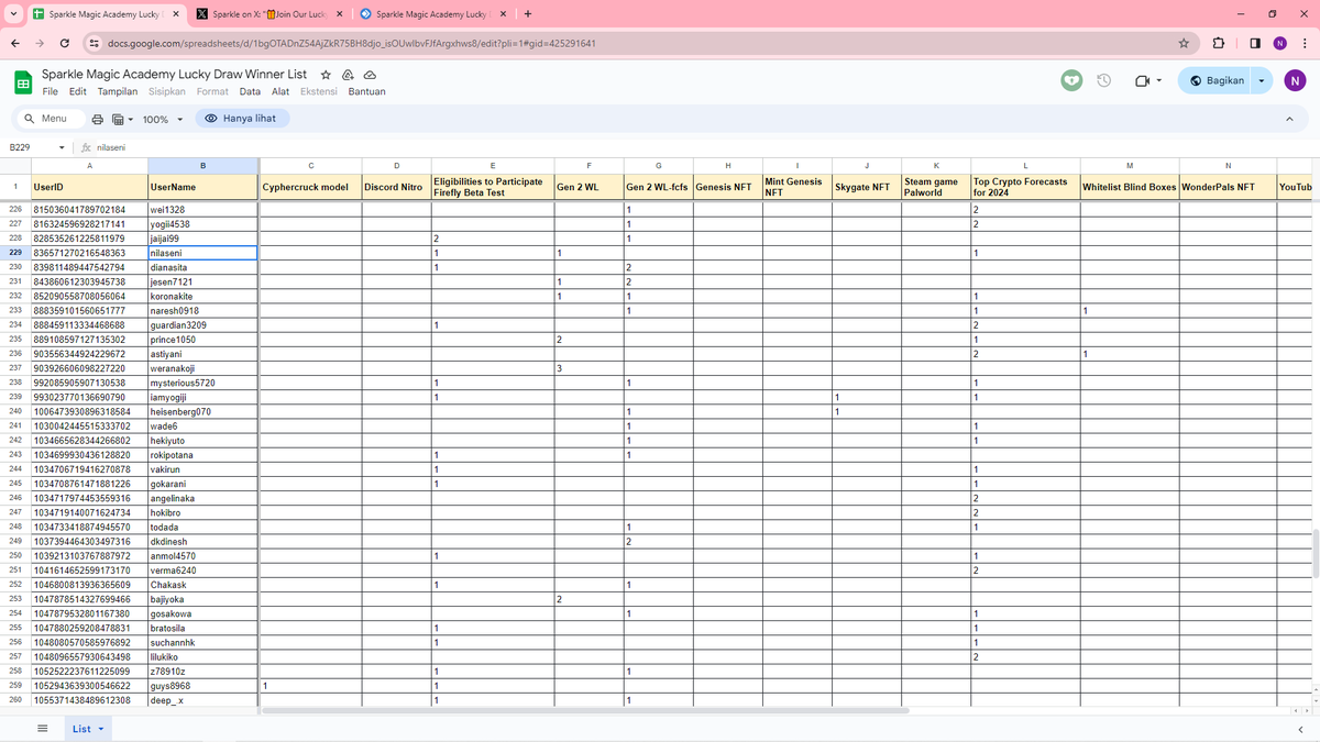 Wow! This is the prize I won in the Sparkle lucky draw event! Love Sparkle, LFG!!!! <a href="/sparklefun2023/">Sparkle</a>