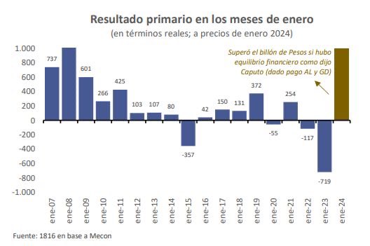Ramiro Marra tweet media