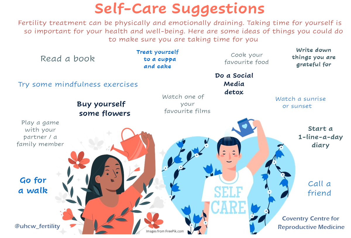 Always remember that self-care isn't selfish 🍍💛
#FertilityFebruary 
#SelfCareMatters 
#SelfCareSuggestions