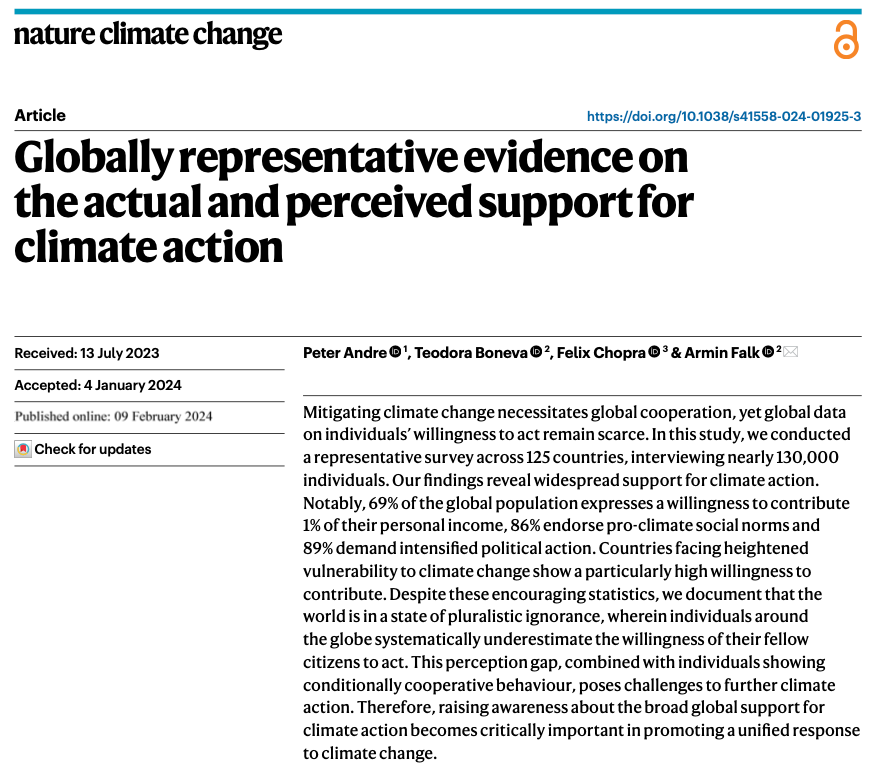 Hello world! We can share some good news today. 🌍 Support for climate action is widespread across the globe and much larger than it is perceived. 🌍 Our new article is out in Nature Climate Change: nature.com/articles/s4155… w/ @TeodoraBoneva1 @FelixChopra @Armin_Falk