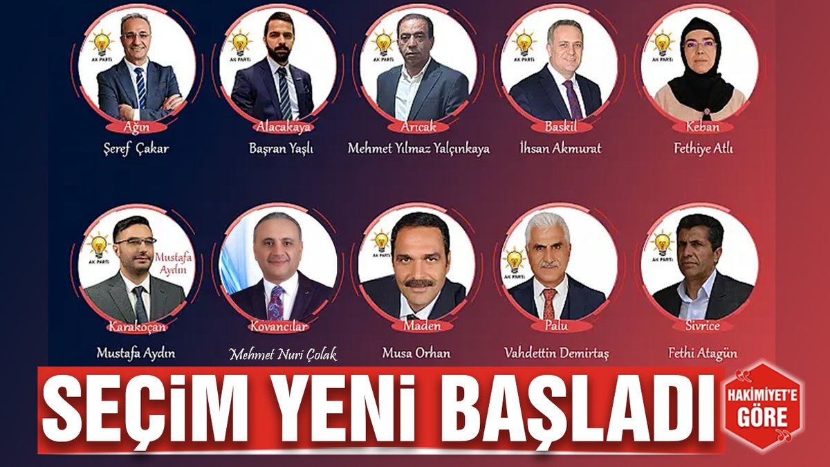 Seçim Yeni Başladı
elazighakimiyethaber.com/secim-yeni-bas…
#Elazığ #elazığhaber @Akparti @RTErdogan @erkankandemir #ŞerefÇakar @BasaranYasl  #MehmetYılmazYalçınkaya @ihsanAKMURAT @FethiyeAtli #MehmetNuriÇolak #MusaOrhan @vdemirtas23  #FethiAtagün #TanerBaytaşoğlu #MustafaAyaz #NihatDoğan