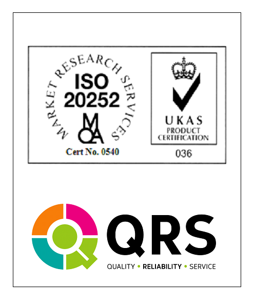 QRS Market Research tweet media