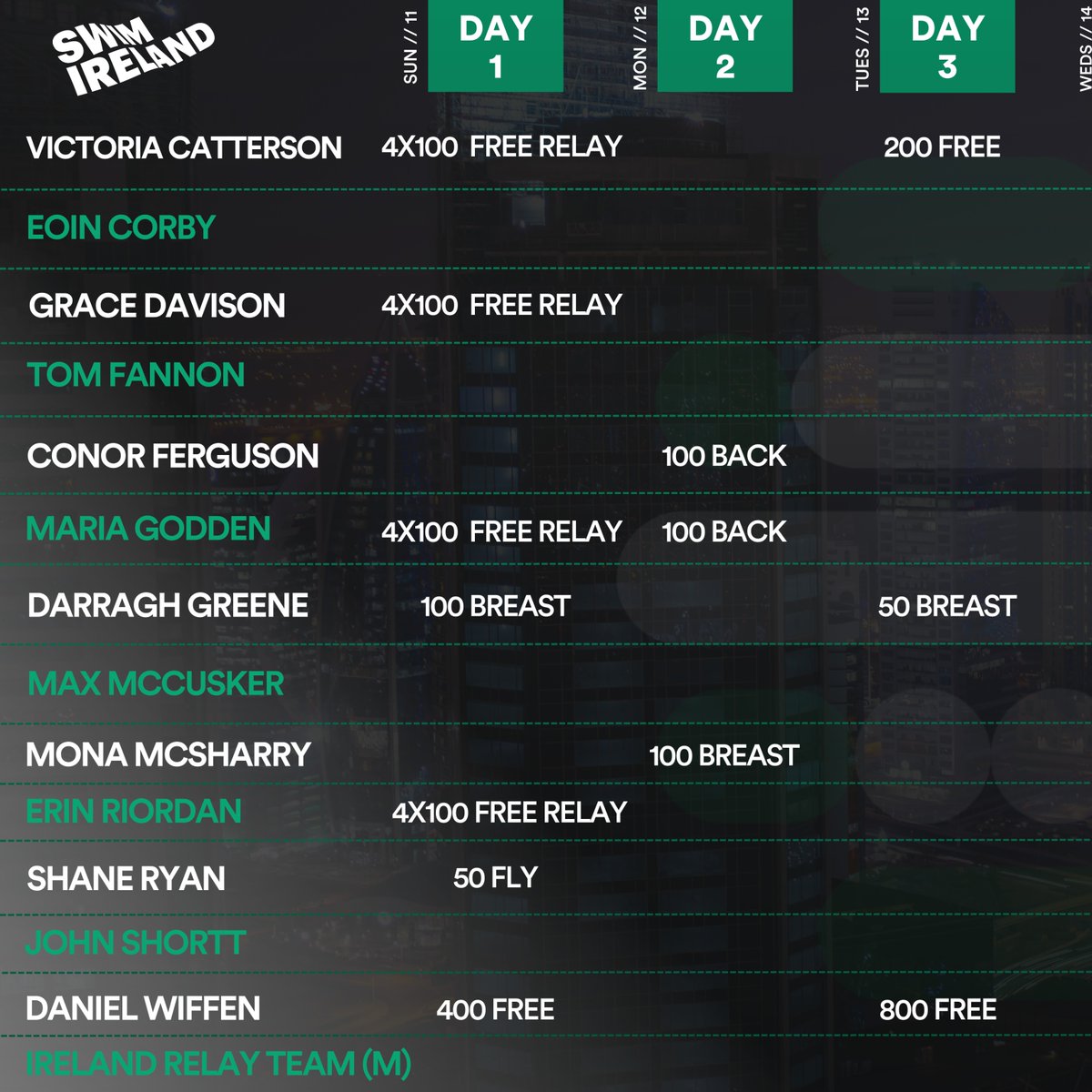 swimireland's tweet photo. 𝗦𝗔𝗩𝗘 𝗧𝗛𝗜𝗦 𝗣𝗢𝗦𝗧 📥

The 2024 World Aquatics Championships swimming schedule for #TeamIreland 

𝗦𝘄𝗶𝗺𝗺𝗶𝗻𝗴 | 11 - 18 February

Business time 🤝 https://t.co/OeJv33QSCJ