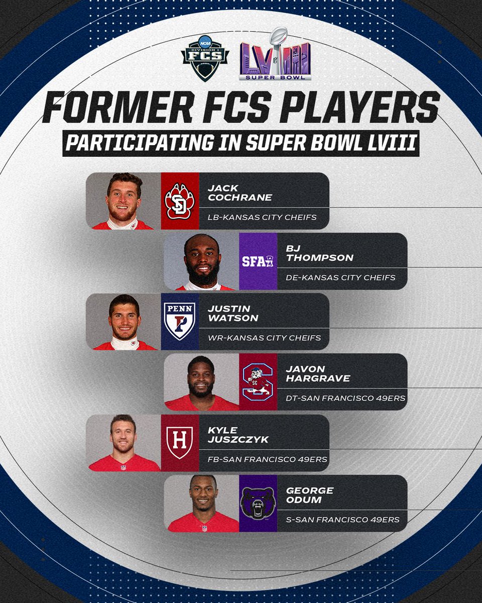 NCAA FCS Football tweet media