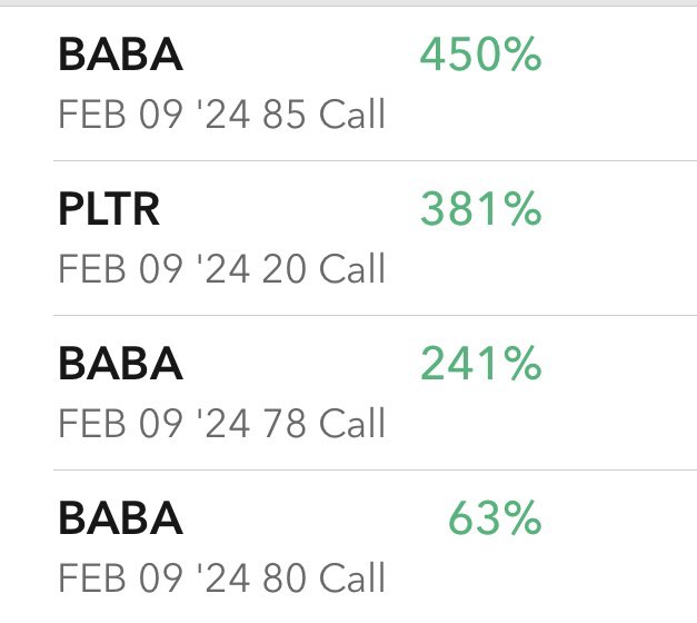 PrintRoomLLC's tweet image. Some of last weeks gains! #theprintingroom