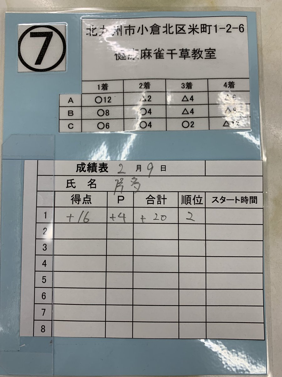 久しぶりの千草
南ラスで捲られた〜😭😭