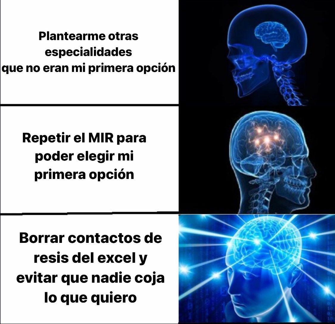 Cómo funciona la mente de algunos aquí