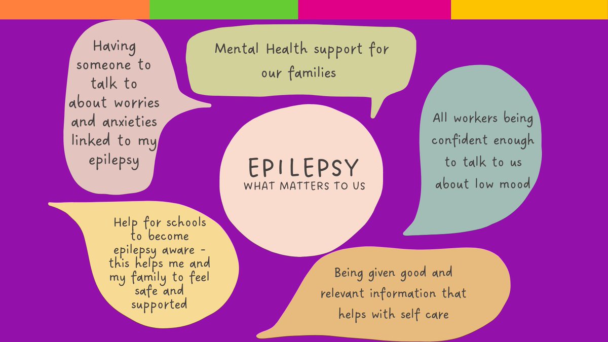 The @Epilepsy_12 Youth Advocates have looked at #mentalhealth & #epilepsy, creating a checklist for clinics to use to support worries & anxieties that children & young people might have rcpch.ac.uk/resources/epil… pls RT this #ChildrensMentalHealthWeek #MyVoiceMatters @RCPCHtweets