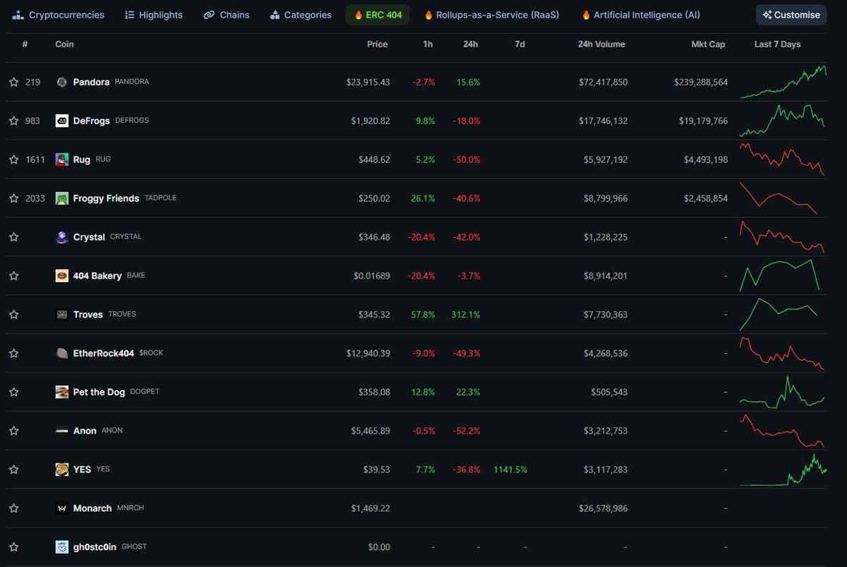 space Ξ tweet media