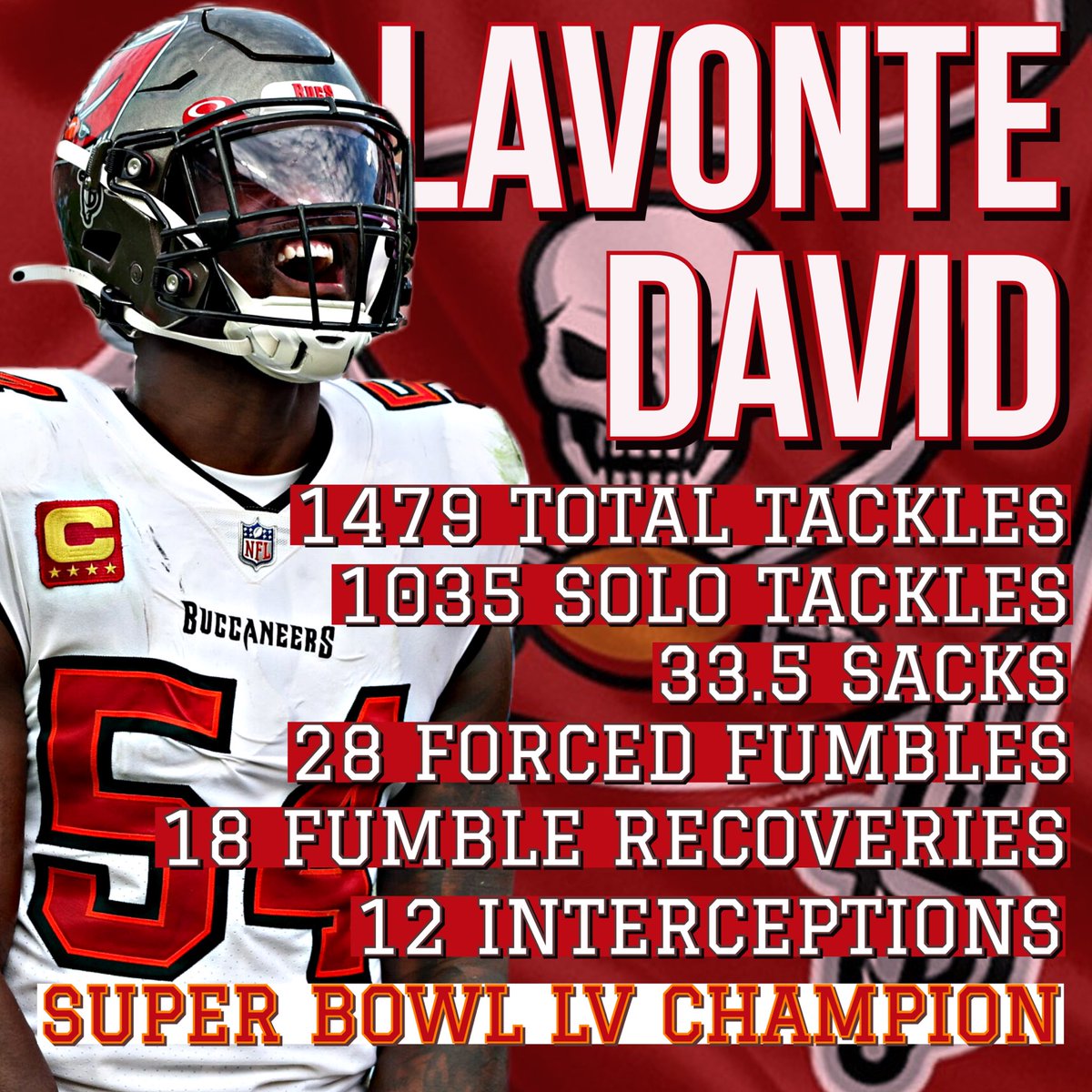 SaltyBuc91's tweet photo. Patrick Willis is plenty deserving of his gold jacket.

Lavonte David damn sure will be too, when it’s time to vote him into Canton 😤 #NFL #HallofFame https://t.co/VjIzulTLoK