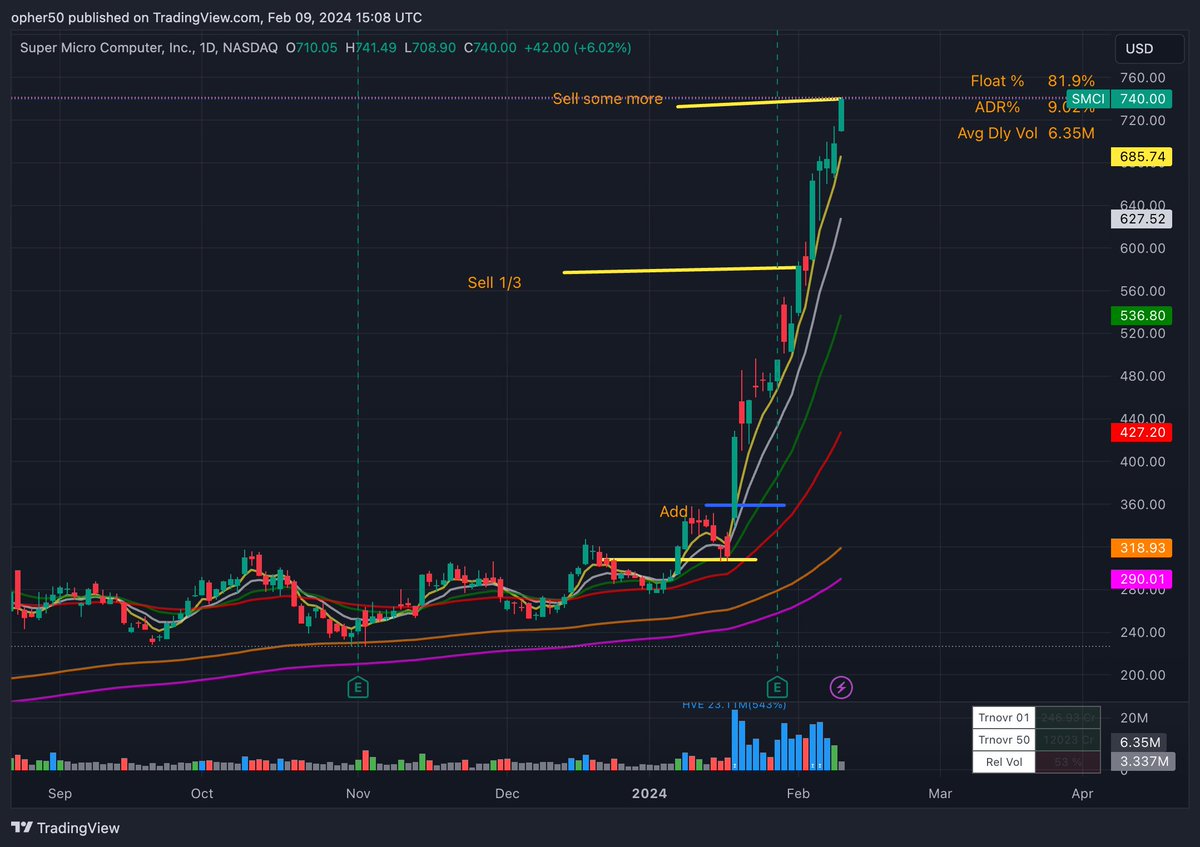 Opher Hofshi tweet media