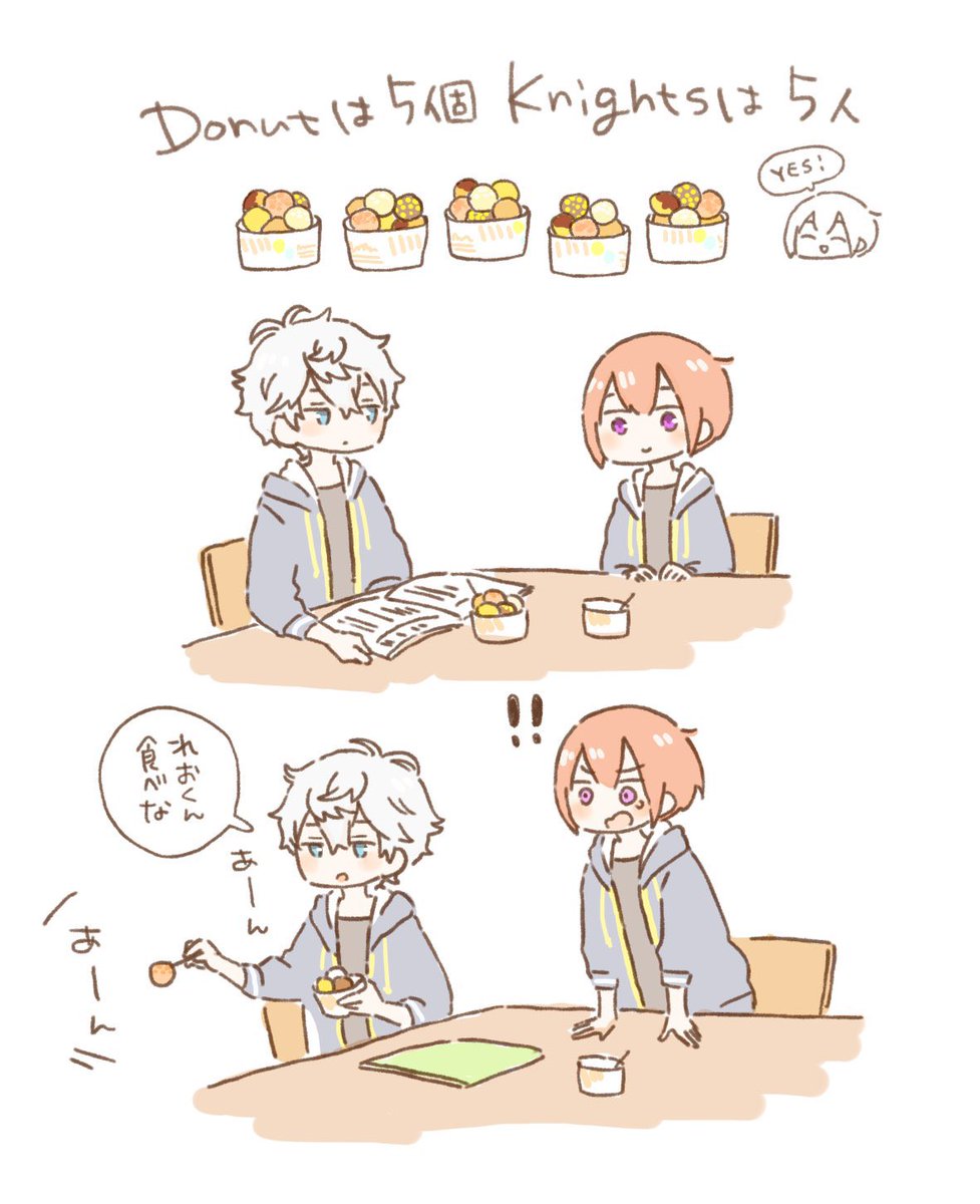🍩🍩🍩🍩🍩 
