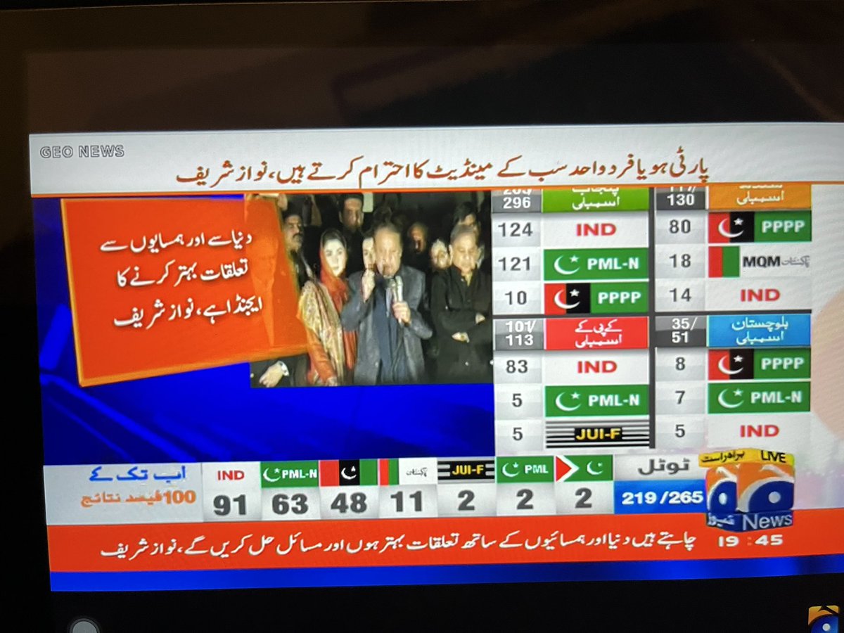 Mahnoor__007's tweet photo. 91 SEATS OF PTI 
BUT NAWAZ SHARIF IS IN HIS DELULU PM ERA 
#ElectionResults 
#Election2024 
#nawaz_to_London_jay_ga https://t.co/idc8Oy6Yyw