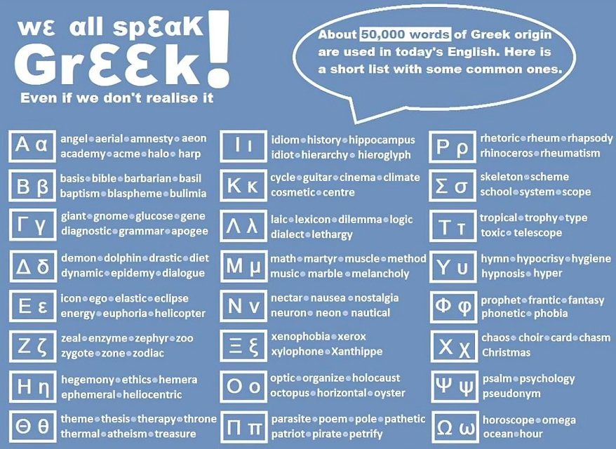 International #GreekLanguage 🗣️Day is celebrated on February 9. 

#Greek #Language #Greece