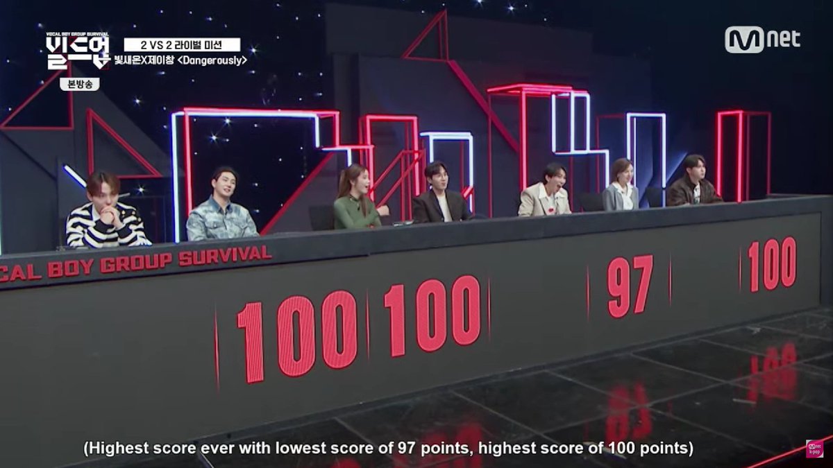 princejaychang's tweet photo. JAY AND BITSAEON'S STAGE HIGHEST SCORE IS 100 (3 judges scored them that) AND LOWEST IS 97 🎉🎉🎉

#JAYCHANG #제이창 #ONEPACT #원팩트 #BuildUp #빌드업 https://t.co/CgIsJQ6FEA