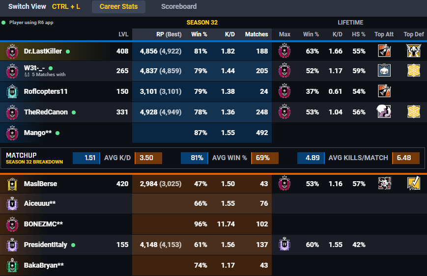 Dr.LastKiller 🇨🇿 tweet media