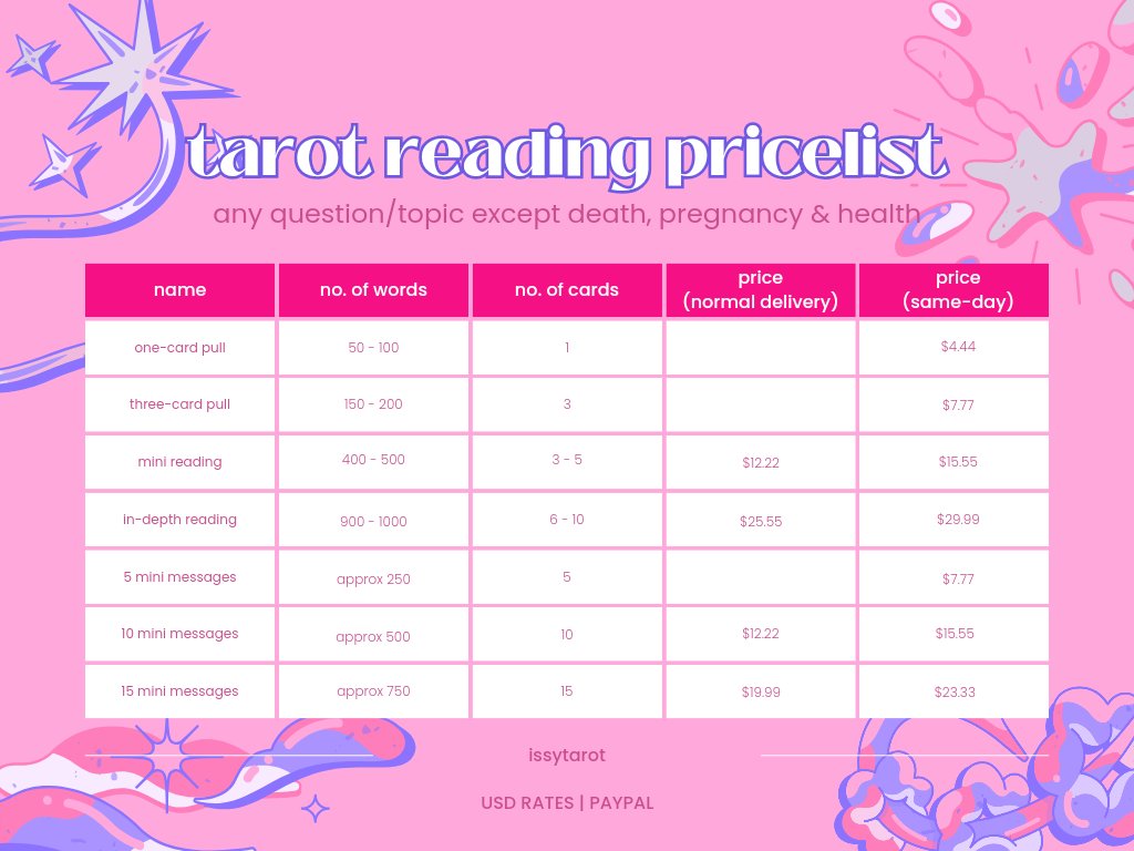 🌸 book a reading with issy 🌸

💗 docs.google.com/forms/d/e/1FAI…