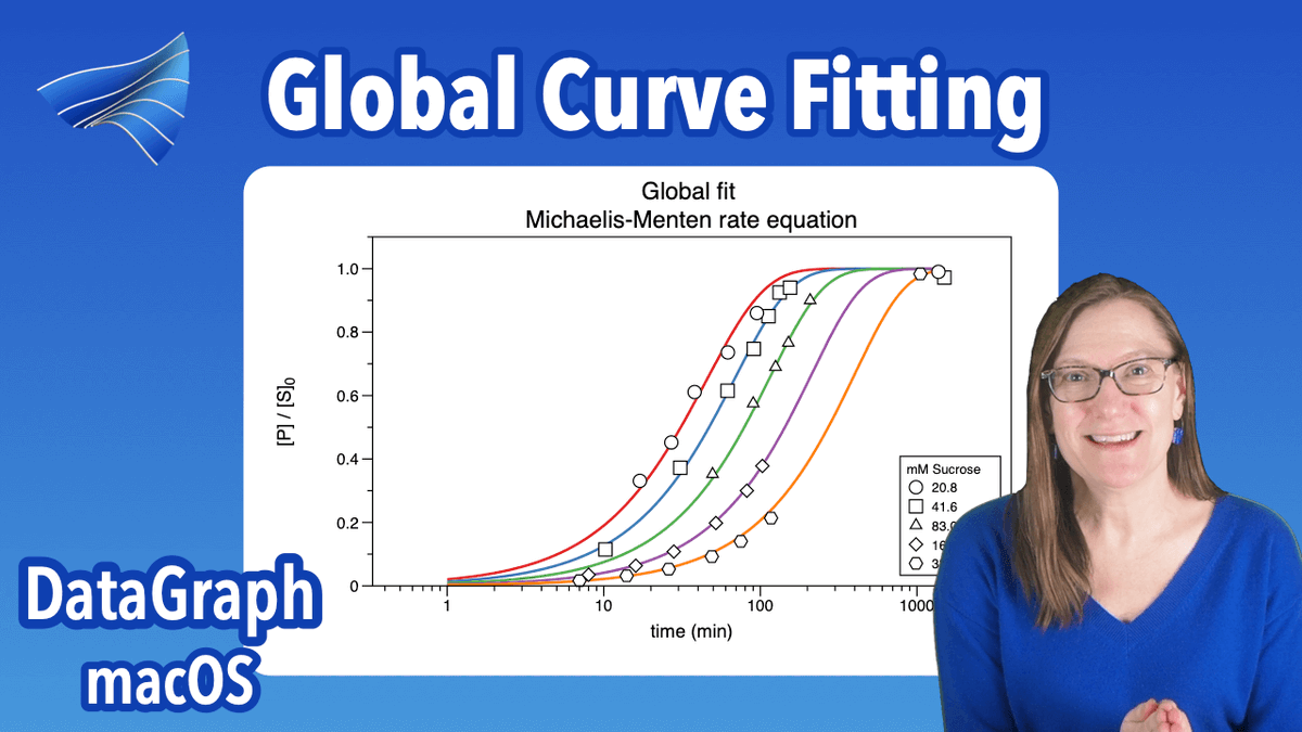 Premiering Today! 11:00AM ET - DataGraph Demo: Global Parameter Fitting | Michaelis-Menten equation
youtu.be/oKxPqK1Bcrg?si… via <a href="/YouTube/">YouTube</a> #data #graph #biology #science #macOS