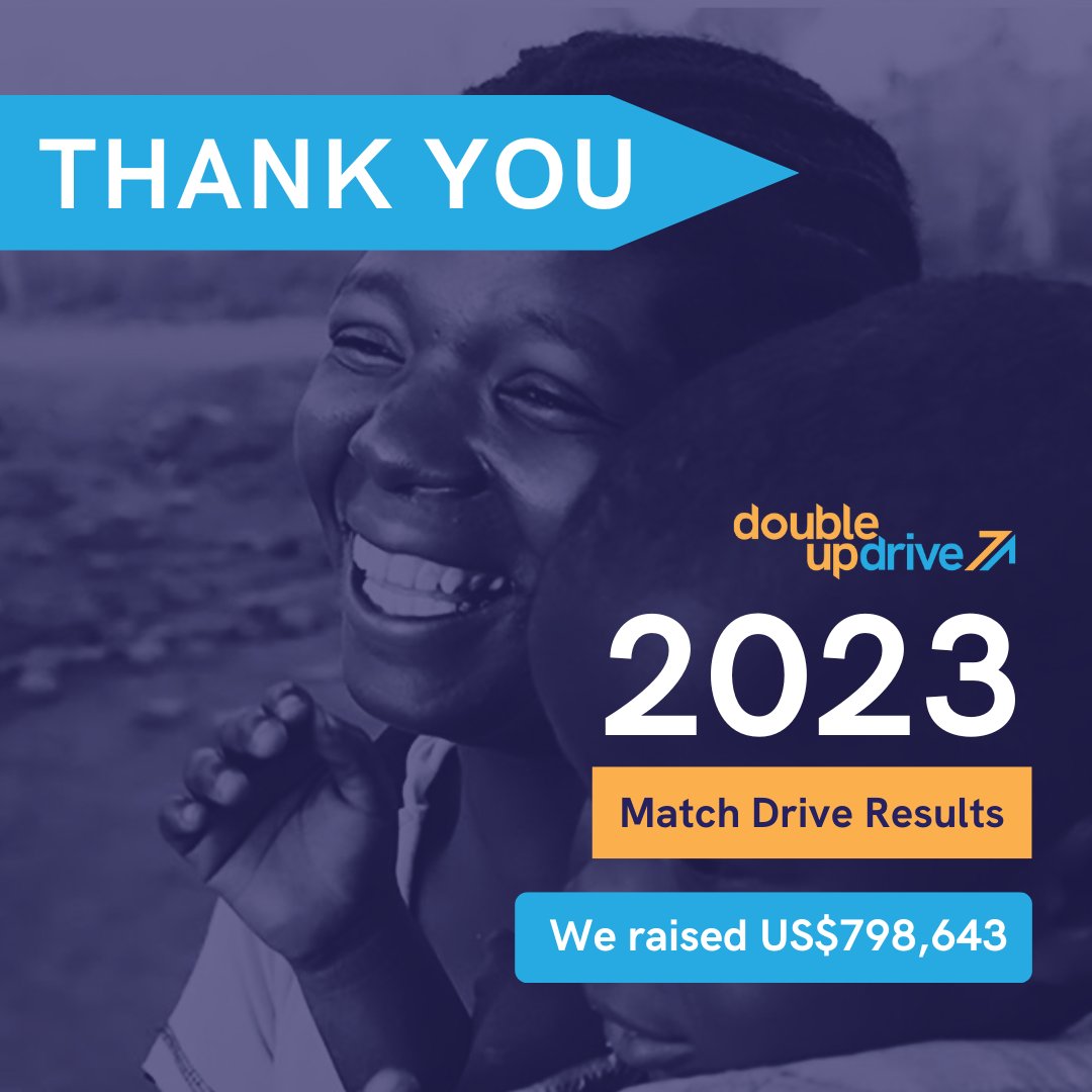 We have reached our 2023 end-of-year goal of raising and matching a total of US$798,643 in contributions to our incredible partner organizations! 
Thanks to generous supporters like you, our overall impact since 2014 is now an astonishing US$27 million.