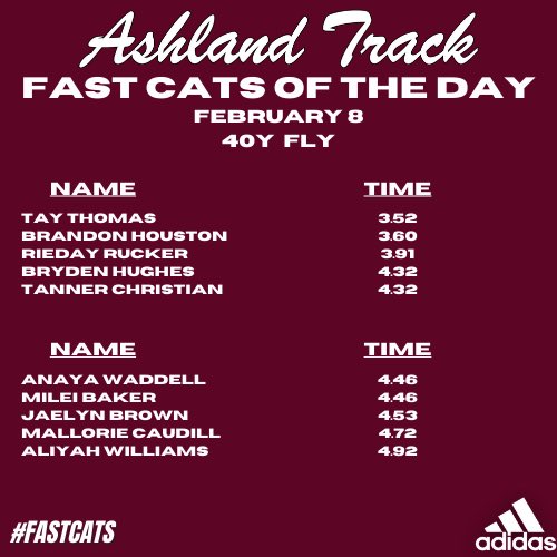 Times for this week. Was a good week to be outside every day this week. Ran 10 yard flys outside for the first time and the longer run in helped us get much faster times. Ran some 40 yard flys on Thursday to finish off a great week! #FastCats