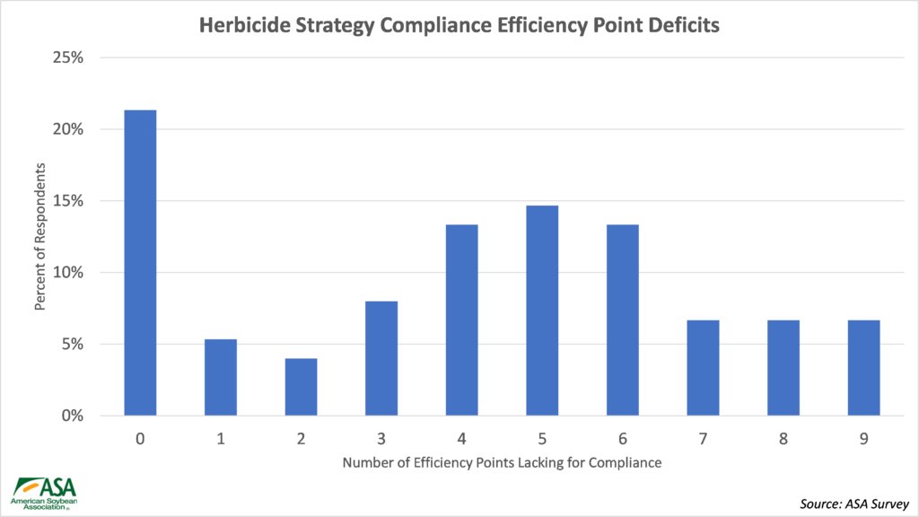 Scott Gerlt tweet media