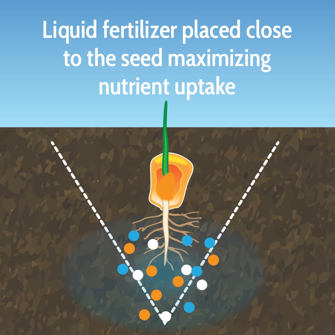 alpinepfl's tweet photo. What are the benefits of liquid fertilizer💧? One benefit during planting is the #precision placement! Having fertilizer closer to the seed maximizes nutrient uptake = greater #yieldimpact. Click the link below for more info! #ALPINEAdvantage #BioK

https://t.co/VliPdA7ZI4 https://t.co/Xo7jbkYbBG