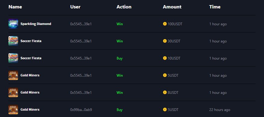 HAPPY CHINESE NEW YEAR 🐲🧧

Wow!! Lot of tickets were bought somebody kick off the year with lot of reward $100 🐉🔥🐉🔥

Come and play enjoy the new year with us

cashinnow.cc

#Cashin